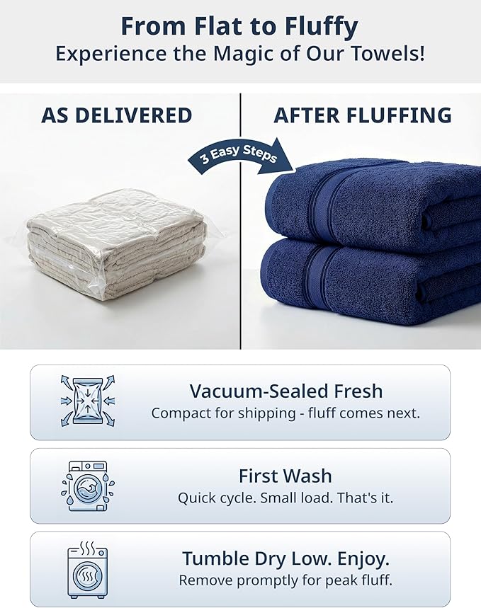 LANE LINEN 100% Cotton 4 Pack Bath Towels - Image 6