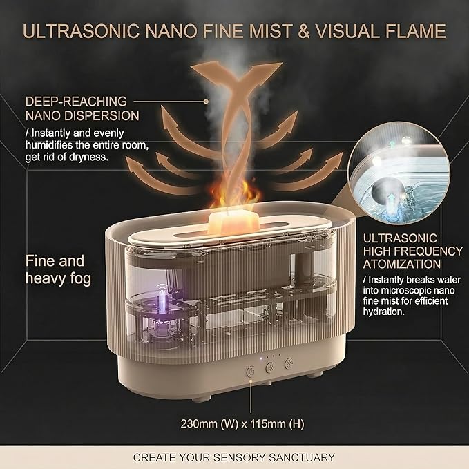 8 Colour Aromatherapy Diffuser, Essential Oil Diffusers - Image 6
