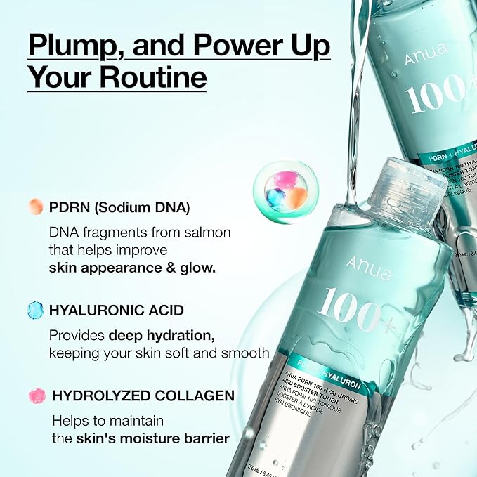 Anua PDRN 100 Hyaluronic Acid Booster Toner, Hydrating Face Toner - Image 3
