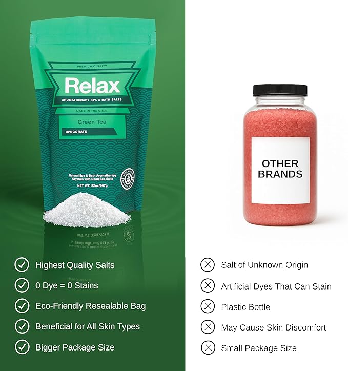 Relax Spa & Bath Aromatherapy Variety Pack Bath Salts - Image 7