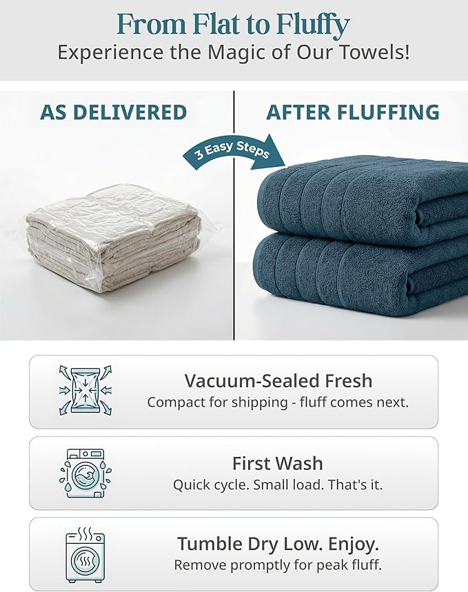 100% Mercerized Cotton Bathroom Towel Sets of 24 - Image 9