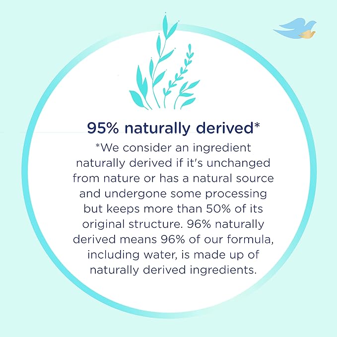 Baby Dove Sensitive Skin Care Baby Wash Fragrance Free Moisture - Image 9