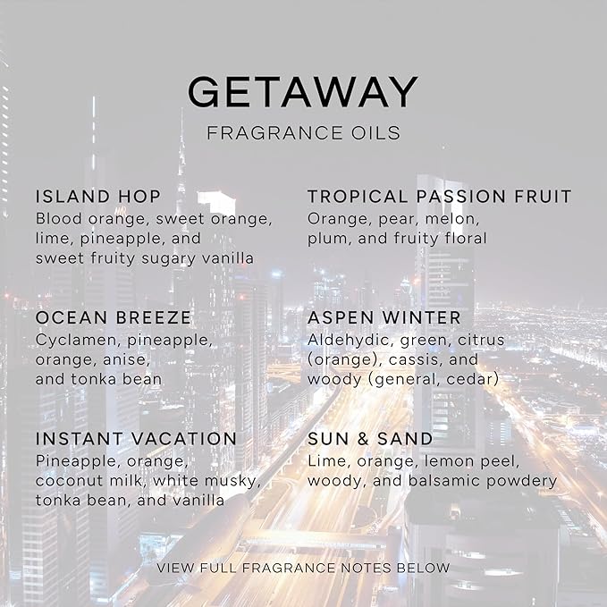 Get Away Gift Set of 6 Premium Grade Fragrance Oils - Image 2