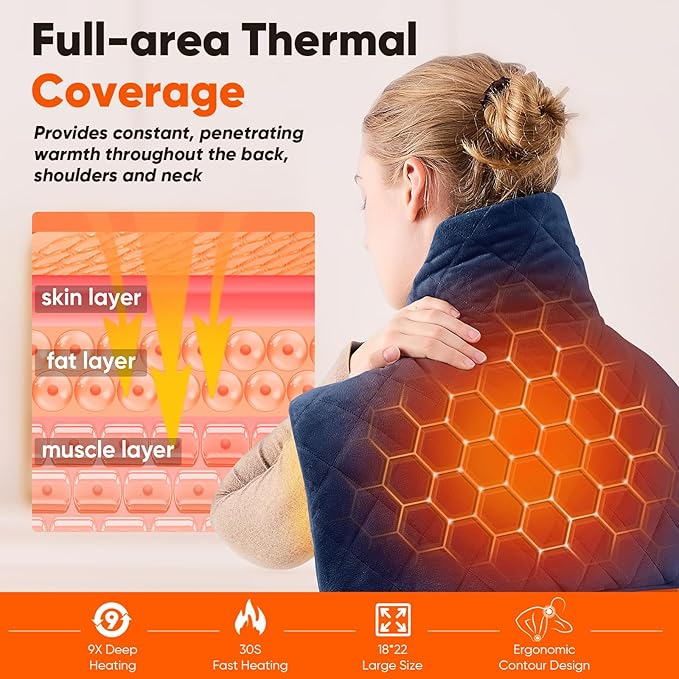 Blue Weighted Heating Pad for Neck Shoulders and Back, Valentines Day Gifts for - Image 3