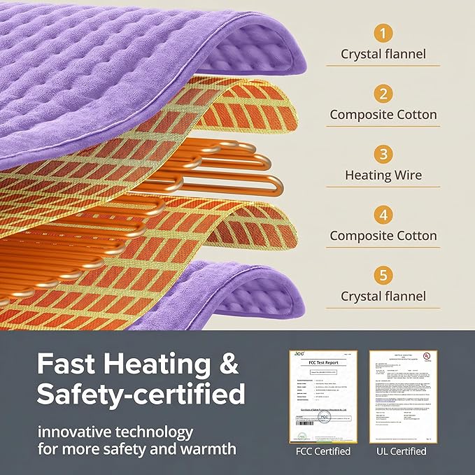 Heating Pad for Back Pain Relief, XXL Large Heating Pads for Lower Back Full - Image 2
