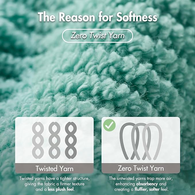 Madison Park 6-Piece Towel Washcloths Set - Image 2