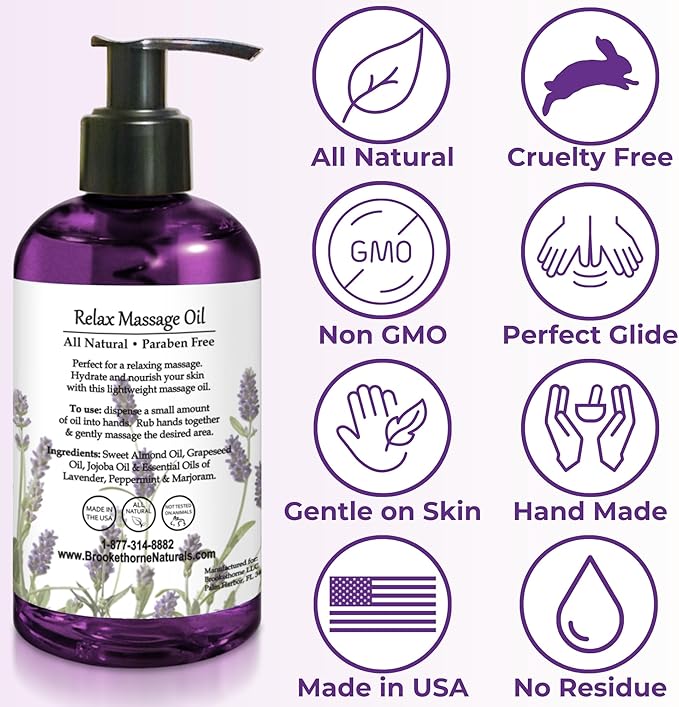 Relax Therapeutic Body Massage Oil - - Image 6
