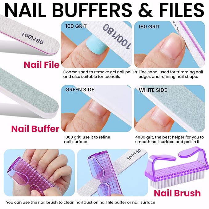 FANDAMEI Gel Nail Remover Kit - Image 6