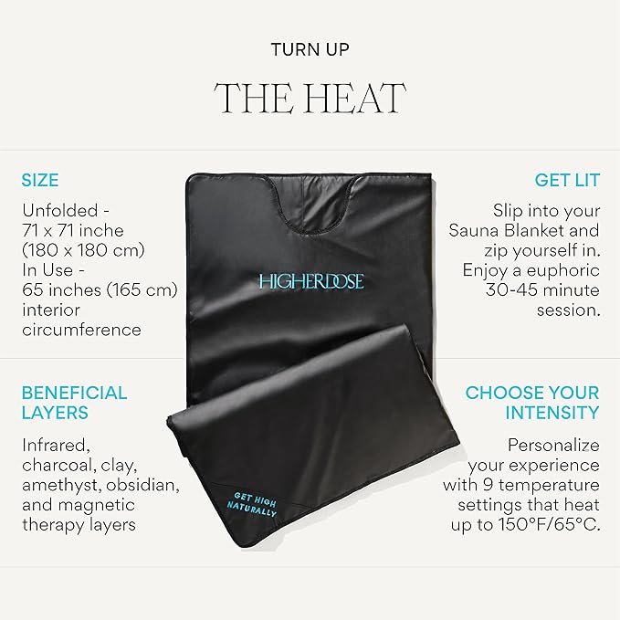 HigherDOSE Far Infrared Sauna Blanket - Image 7