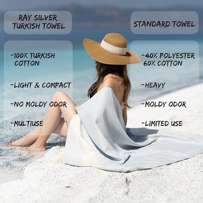 Turkish Beach Towels Oversized Clearance XL 40x71- Sand Free Beach Towel- 100% - Image 5