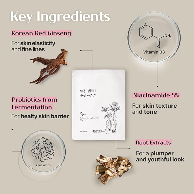 Radiance Ginseng Sheet Masks - Image 4