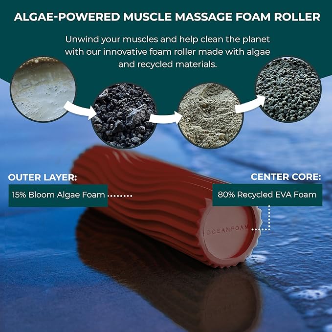 Oceanfoam Ripple Travel Foam Roller Firm Mini Foam Roller - Image 7