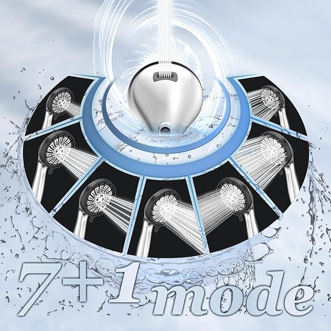 PWERAN Filtered Shower Head - Image 4