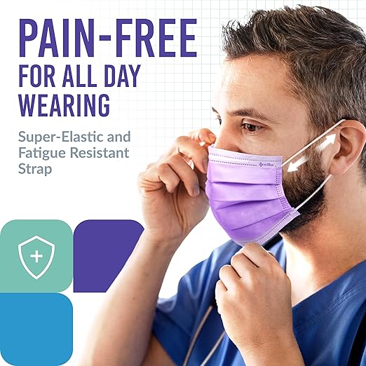 Medtecs Face Mask Disposable – Available in 50 & 2, 3-Ply Breathable, Soft Fit - Image 2