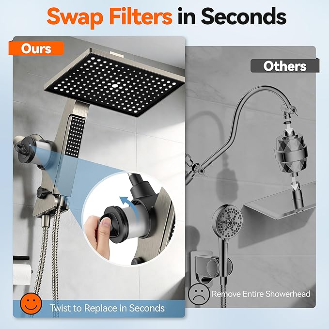 MakeFit Filtered Rain Shower Head - Image 4