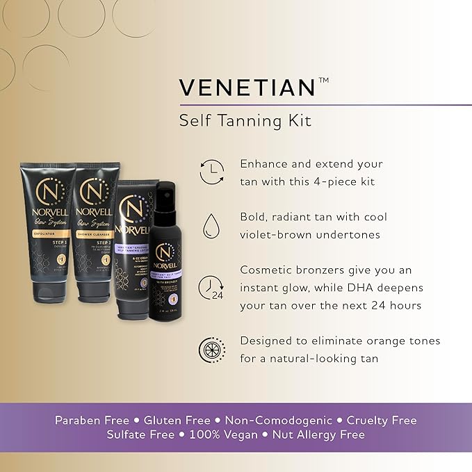 Norvell Venetian Self Tanner Maintenance Kit – Enhance Your Tan - Image 2