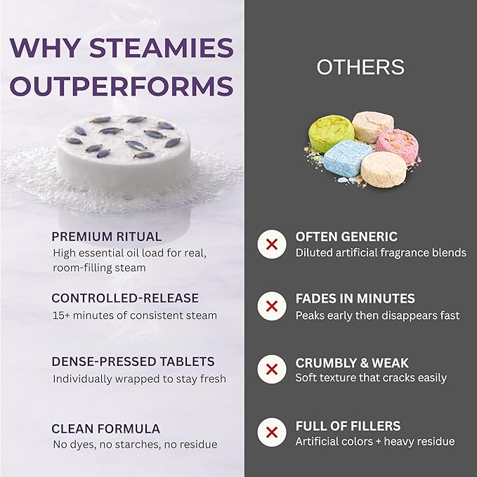 STEAMIES Shower Steamers Aromatherapy Deep Sleep 15 Pack – Premium Lavender - Image 5
