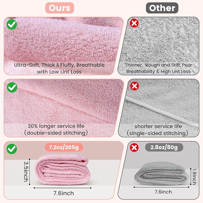 3 Pack Microfiber Hair Towel Wrap - Image 2