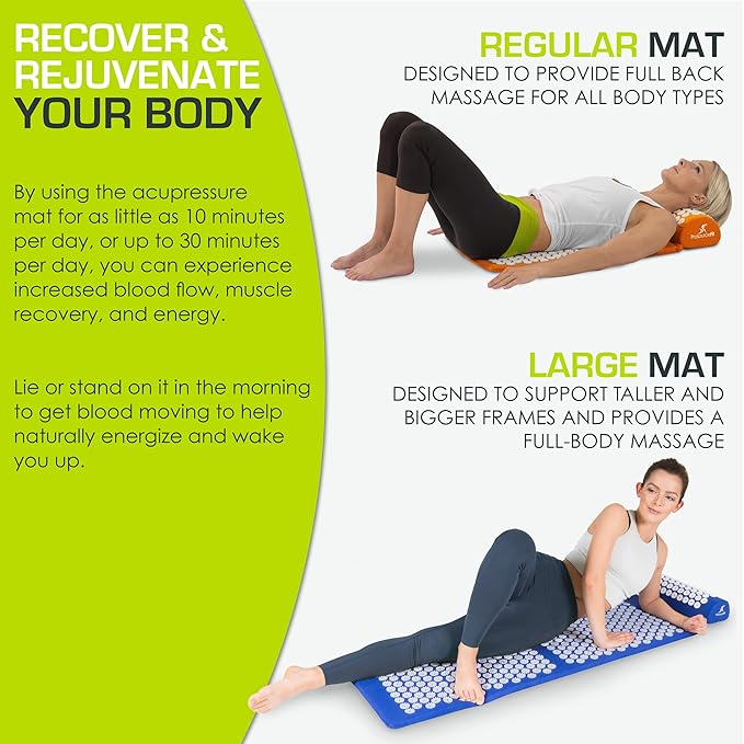 ProsourceFit Acupressure Mat and Pillow Set - Image 5