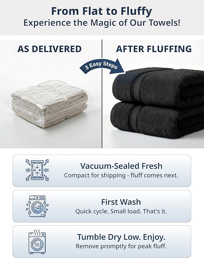 LANE LINEN 12 Piece Premium Towels - Image 3
