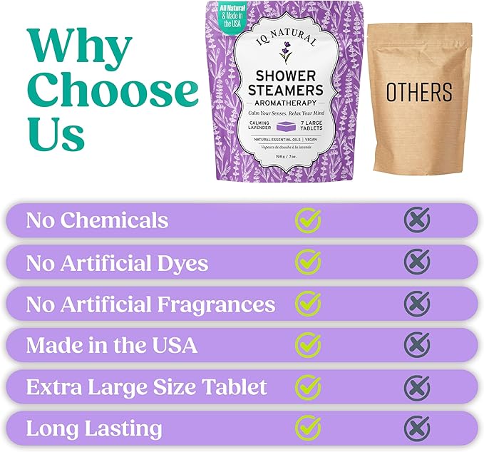 Lavender Shower Steamers Aromatherapy - Image 7