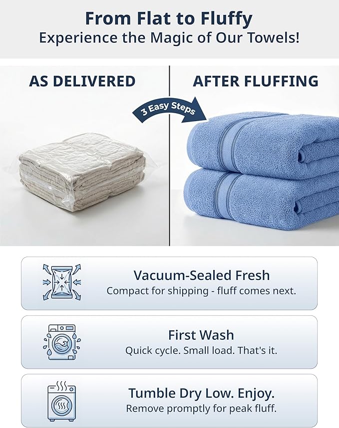 LANE LINEN Premium Bath Towel Set of 12 – 100% Cotton Towels - Image 3