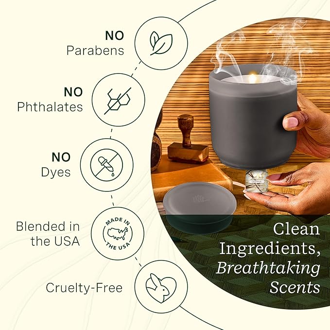 Lifelines ClickWick Essential Oil Blends - Image 6