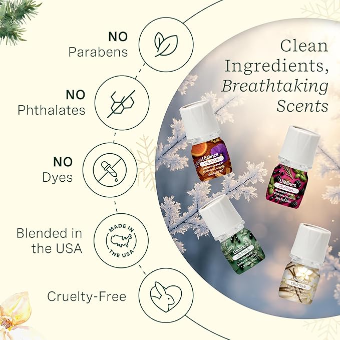 Lifelines ClickWick Essential Oil Blends - Image 6