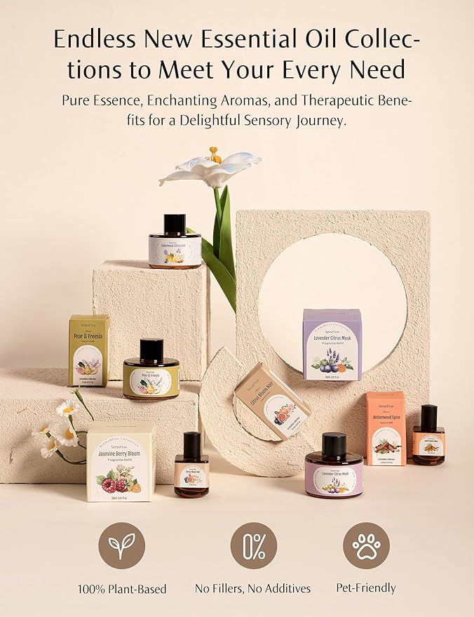 SF101S Pro Smart Plug in Air Freshener - Image 5