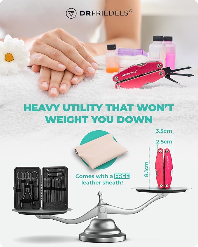 Manicure and Pedicure Kit - 9 in 1 Professional Manicure Set - Image 5