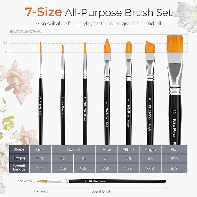 Nicpro Face Paint Brush Set, Synthetic Nylon Hair, Makeup Paintbrush Kit - Image 6