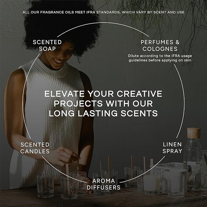 Eternal Essence Oils Citrus Set of 6 Premium Fragrance Oils - Image 3