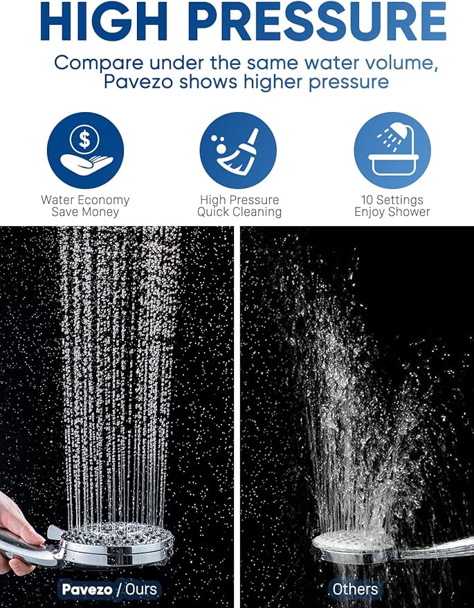 5-Inch High Pressure Handheld Shower Head - Image 5