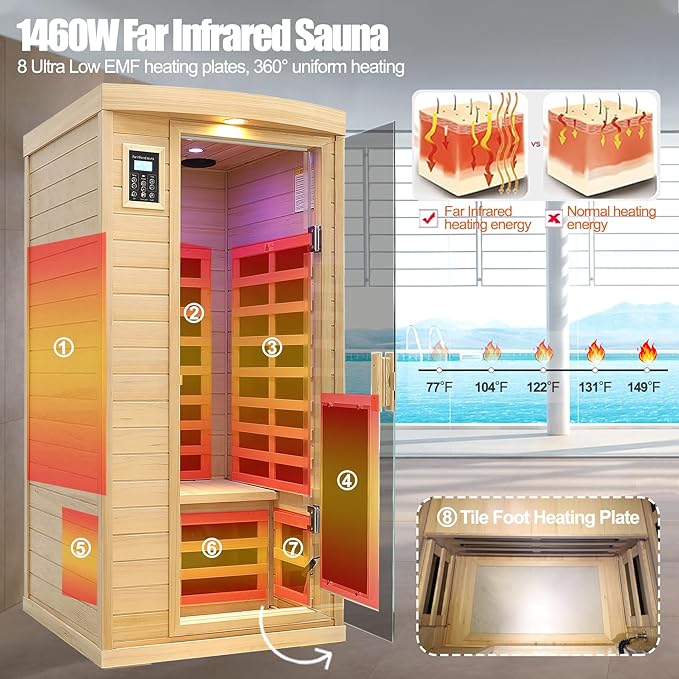 Far Infrared Sauna 1 Person Infrared Home Sauna Room 0-5mG Utra Low EMF Home - Image 3
