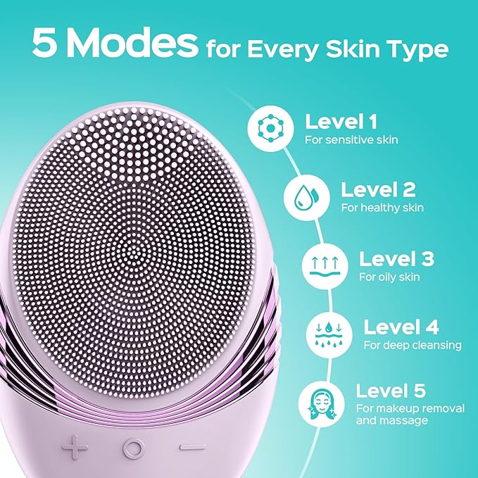 COSLUS Facial Cleansing Brush Face Scrubber : Portable Silicone Waterproof - Image 4