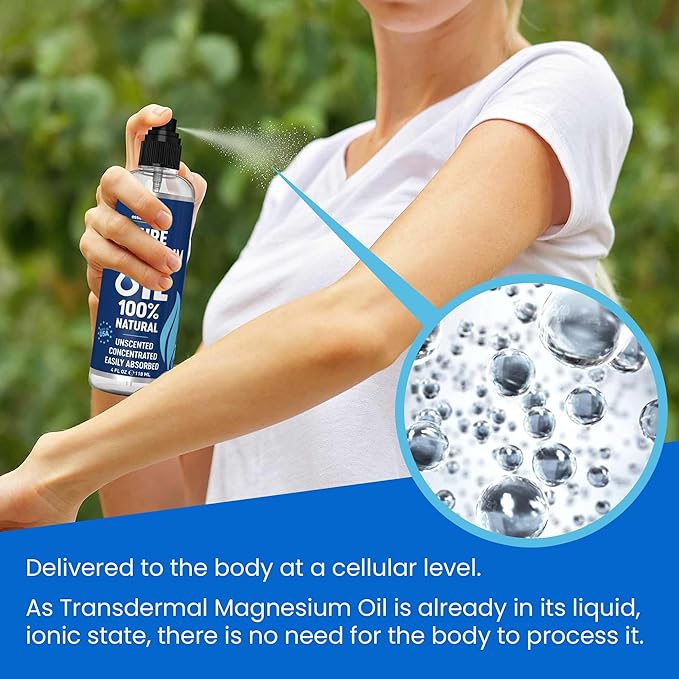 Pure Magnesium Oil Spray 4oz - Image 6