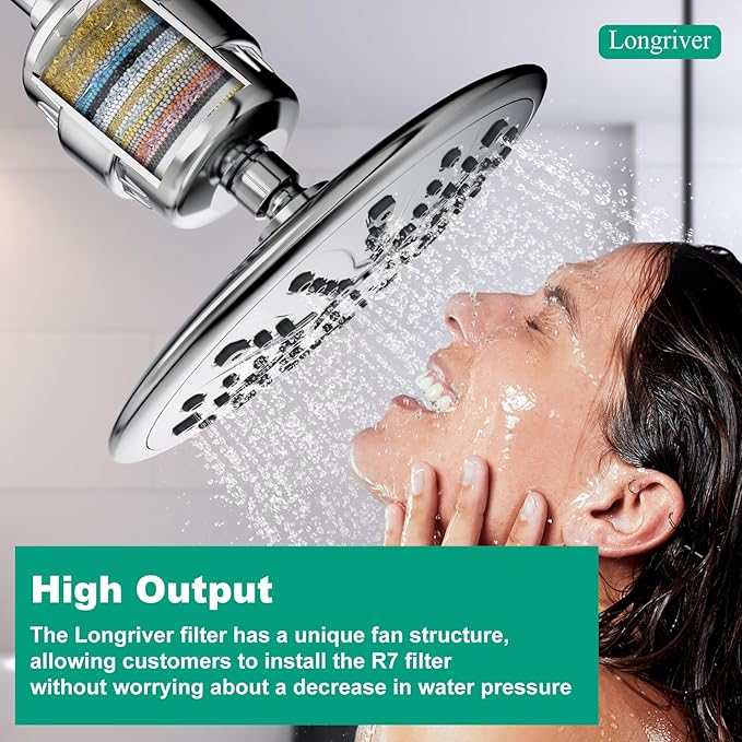 R7 Shower Filter with 3 Replacement Cartridge High Put Shower Water Filter - Image 6