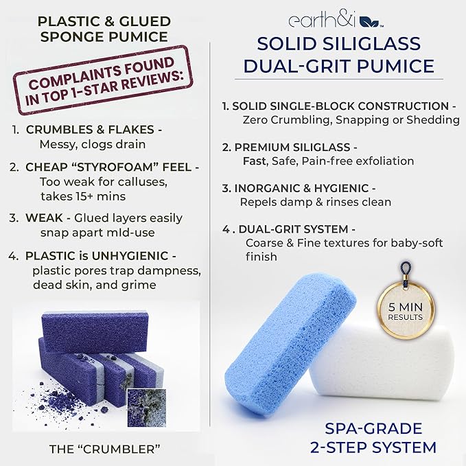 Earth & I Pumice Stone for Feet – 4-Pack Callus Remover Set | 2 Coarse + 2 Fine - Image 7