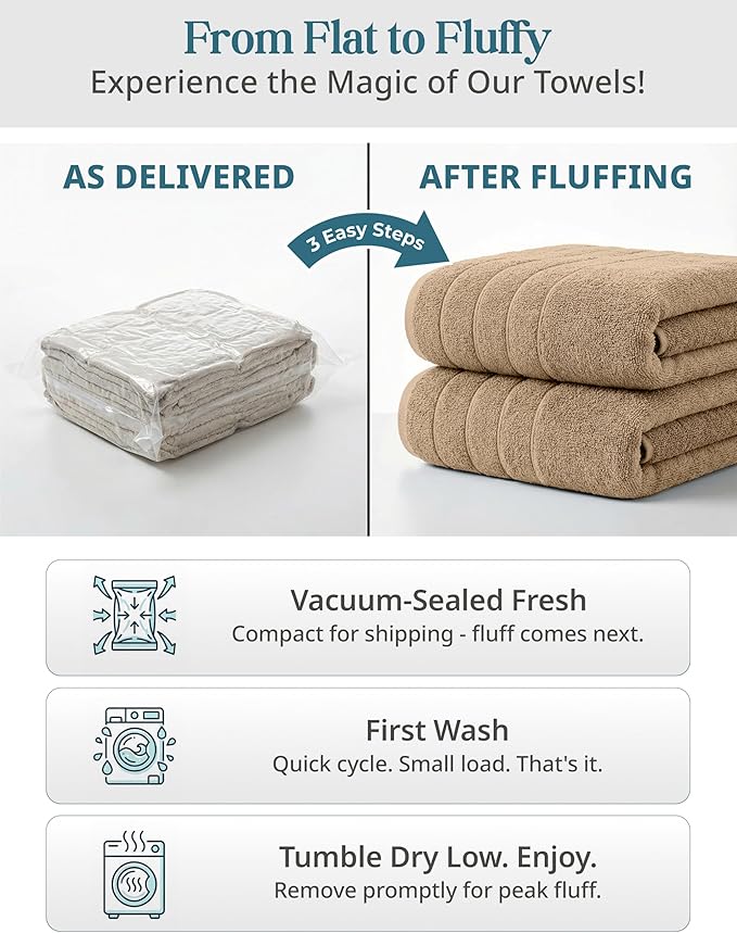 24-Piece 100% Cotton Towels and Washcloths Set – 2 Bath Sheets, 2 Bath - Image 9