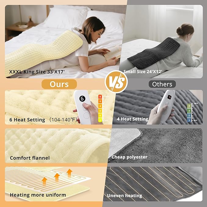 Electric Heating Pad for Back Pain Relief, Extra Large 33" x 17" - Image 3
