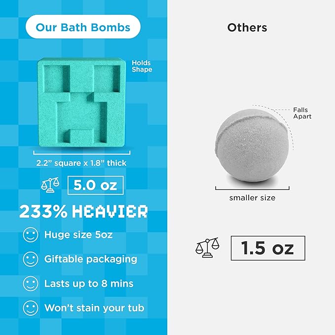TNT Creeper Bath Bomb for Kids - Image 5