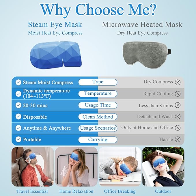 32Packs Steam Eye Mask, Heated Eye Mask - Image 6