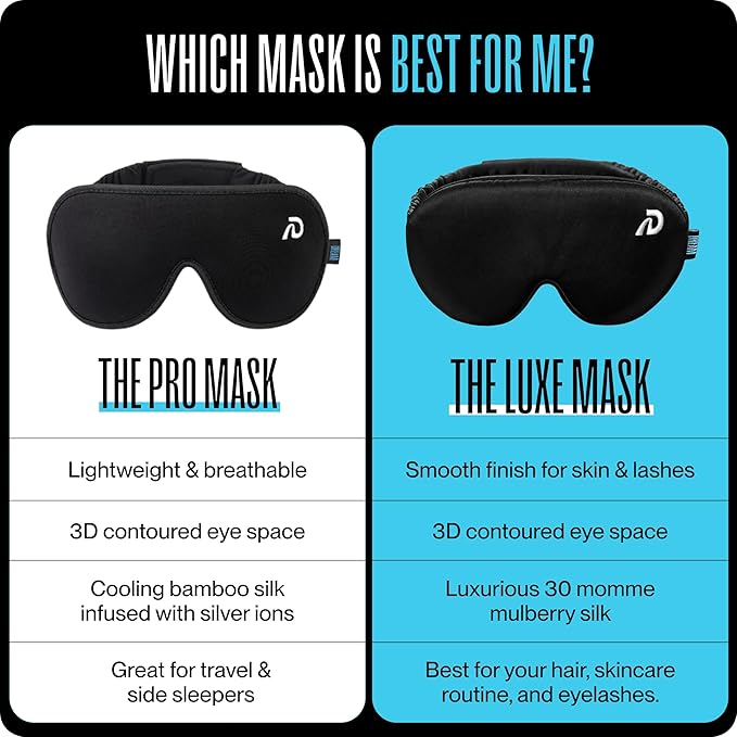 Dream Recovery The Luxe Mask - Image 5