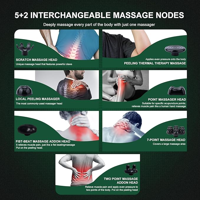 MEGAWISE Handheld Back Massager | Deep Tissue Percussion Relief - Image 3
