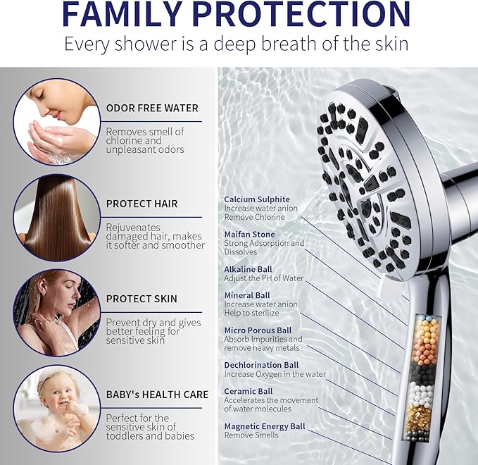 Filtered Shower Head with Handheld - Image 2