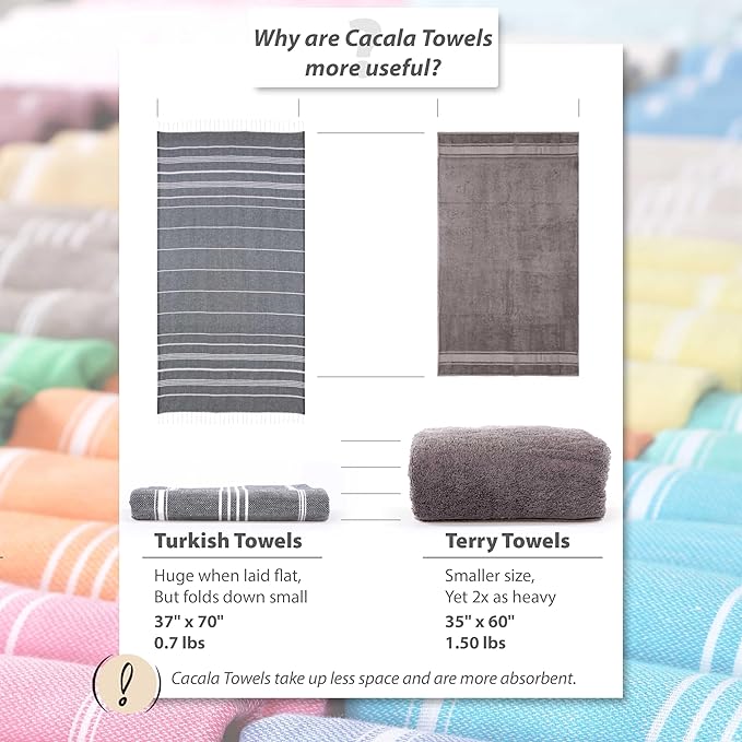 Cacala Lightweight and Thin Turkish Beach Towel 100% Cotton Sand-Free and - Image 5