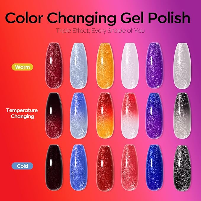 modelones Color Changing Gel Nail Polish Set, 6 Colors Temperature Changing - Image 5