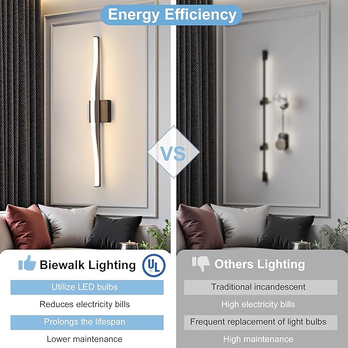 Modern Bathroom Vanity Light 32 inch, Dimmable 5CCT Led Bathroom Light Fixture - Image 6
