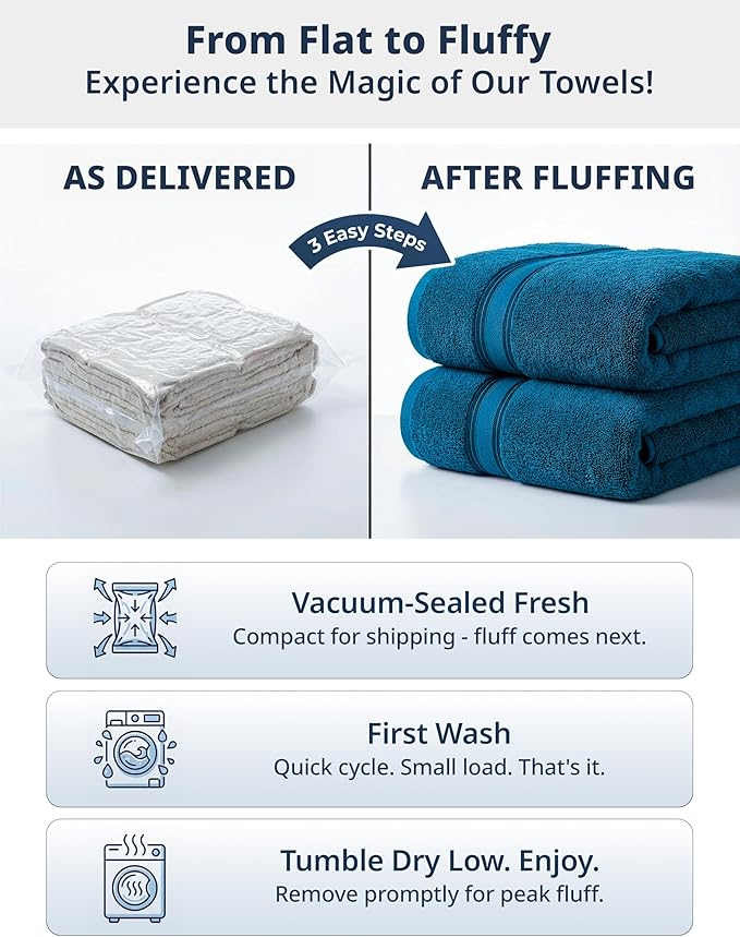 LANE LINEN Luxury 6-Piece Bath Towel Set - Image 7