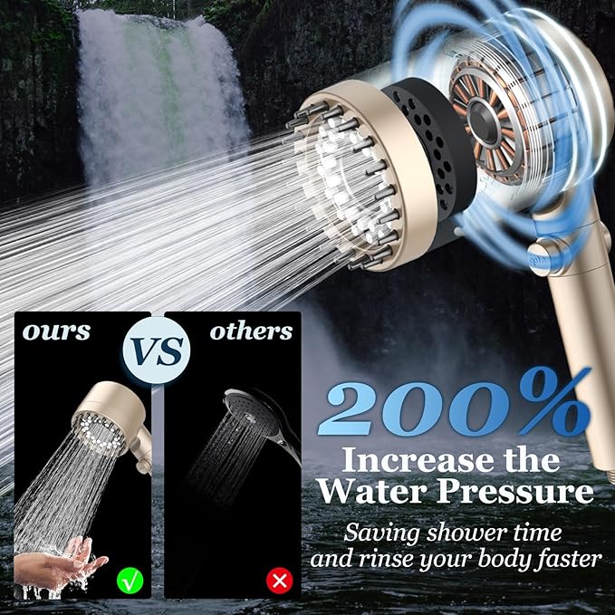 FEELSO Filtered Shower Head - Image 2